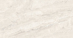 Uffizi crema Плитка настенная 48040R 40x80 глянцевый обрезной_7